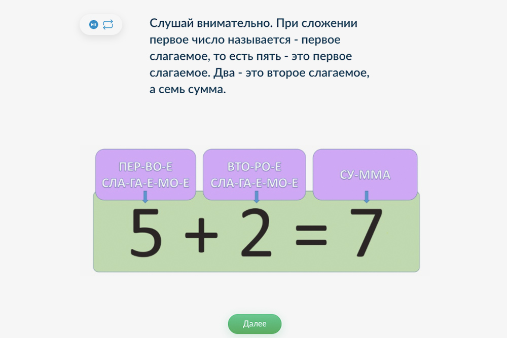 Все как в школе: сначала теория, потом практика