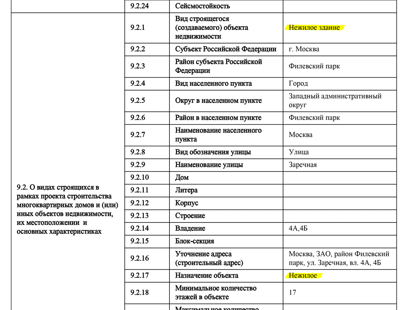 Выписка из проектной декларации квартала в Филях. В рекламном буклете застройщик называет его жилым комплексом, но по документам он нежилой