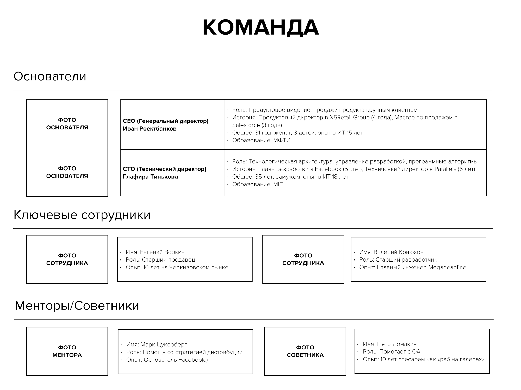 Специально для стартапов Фонд развития интернет-инициатив подготовил шаблон презентации