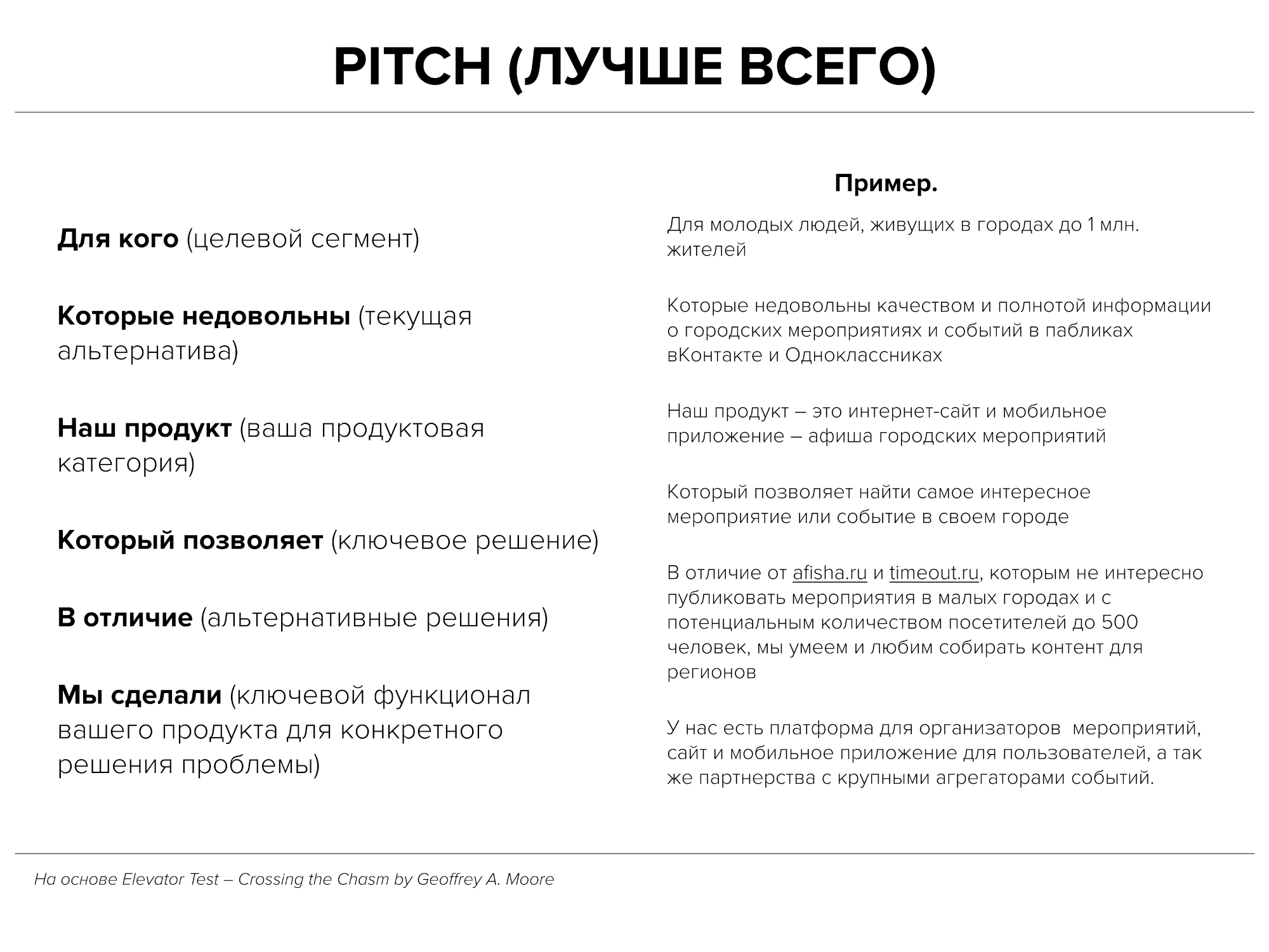 Шаблон инвестиционной презентации разработан на основе мировых практик, а также требований к материалам, которые применяют во ФРИИ