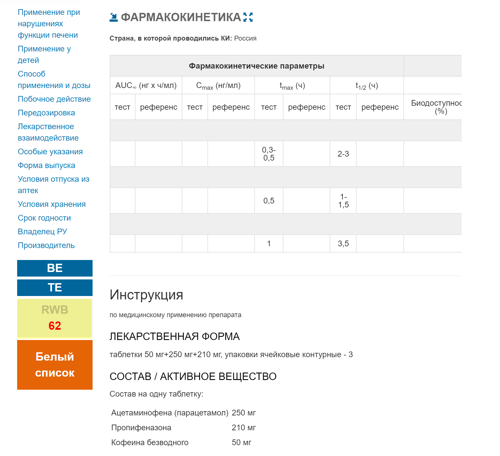 Индекс RWB можно найти в описании препарата в базе данных «Белой книги». Чем выше значение RWB, тем лучше дженерик