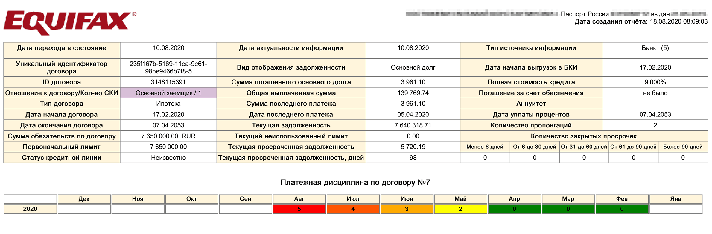 Вот так выглядела информация о просрочке в «Эквифаксе»