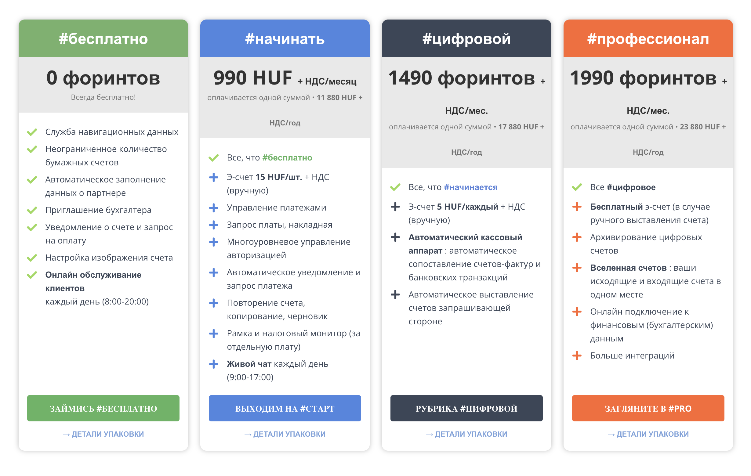 Сайт полностью на венгерском языке, но с «Гугл-переводчиком» можно разобраться