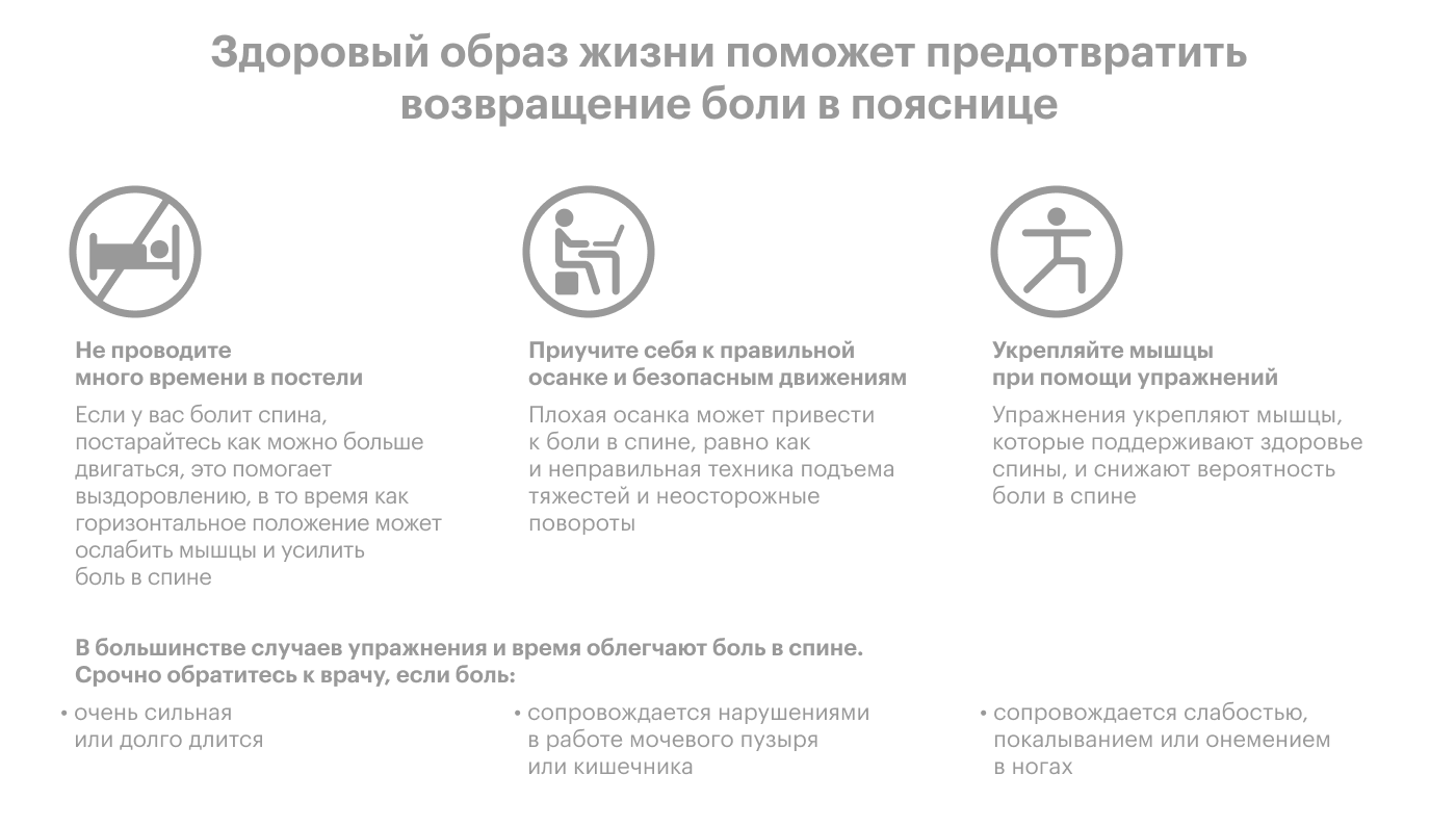 Несколько рабочих способов облегчить боль в спине от сотрудников Клиники Майо