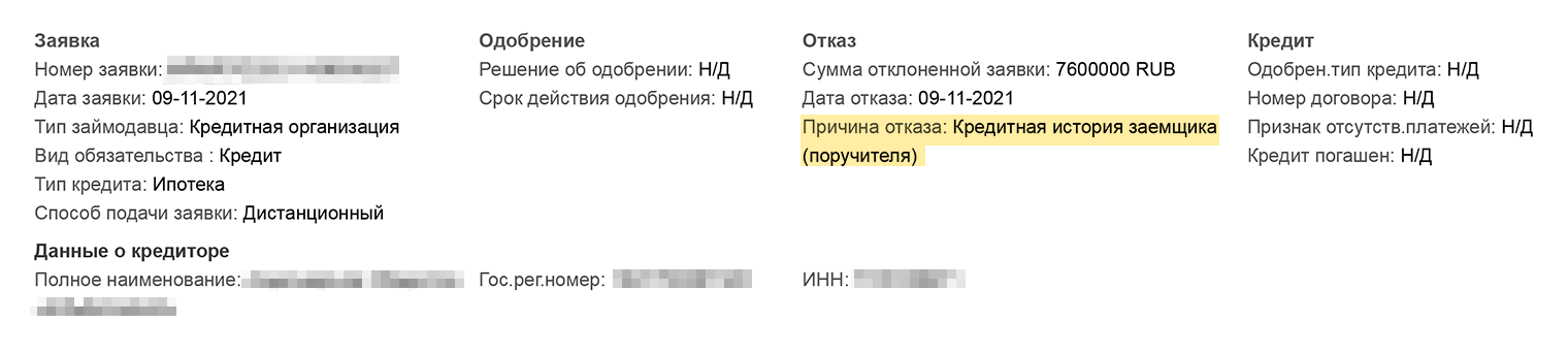 Причиной отказа может стать кредитная история не только заемщика, но и поручителя, если они подают заявку вместе