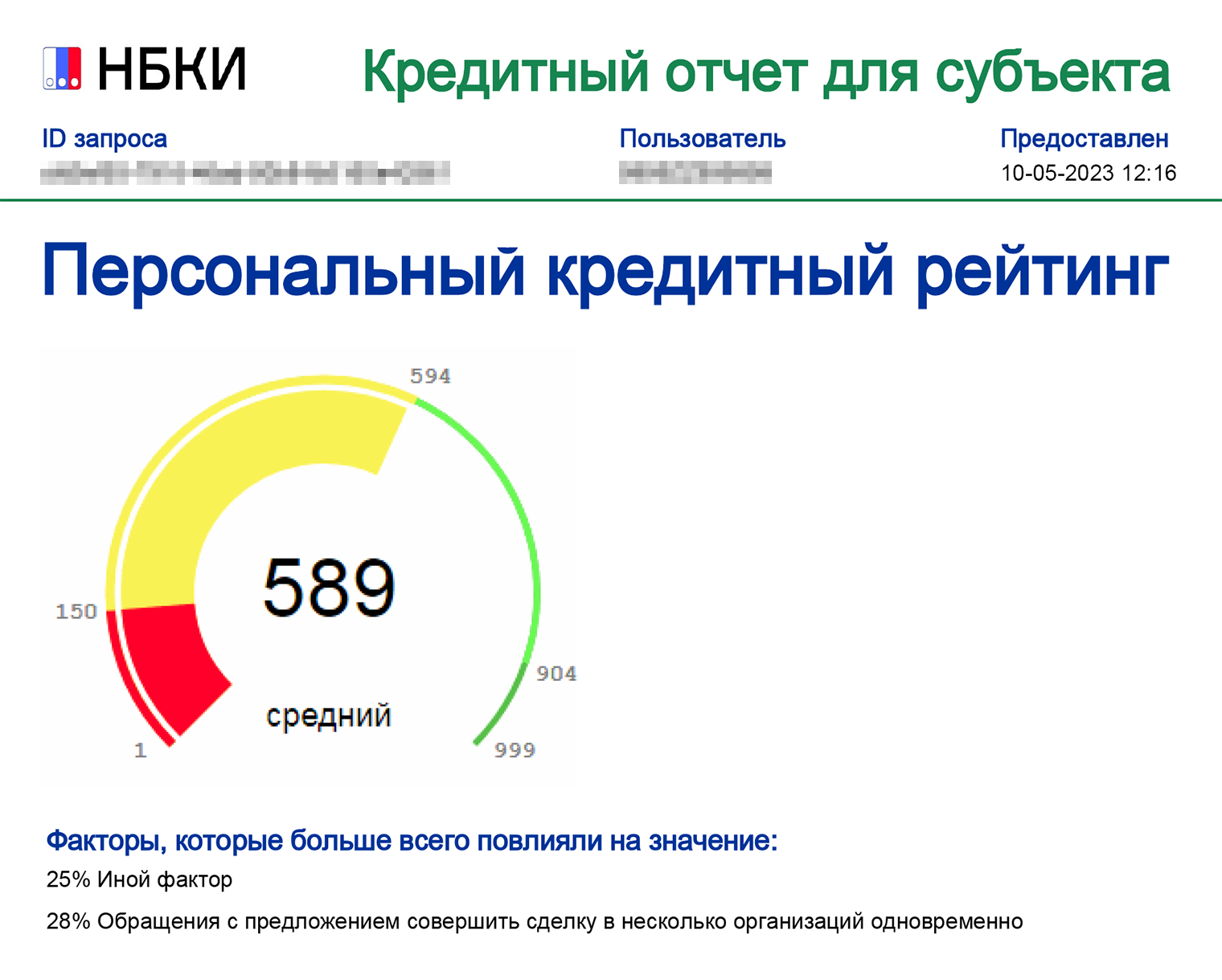 Персональный рейтинг у клиентки был 589 — это близко к высокому уровню