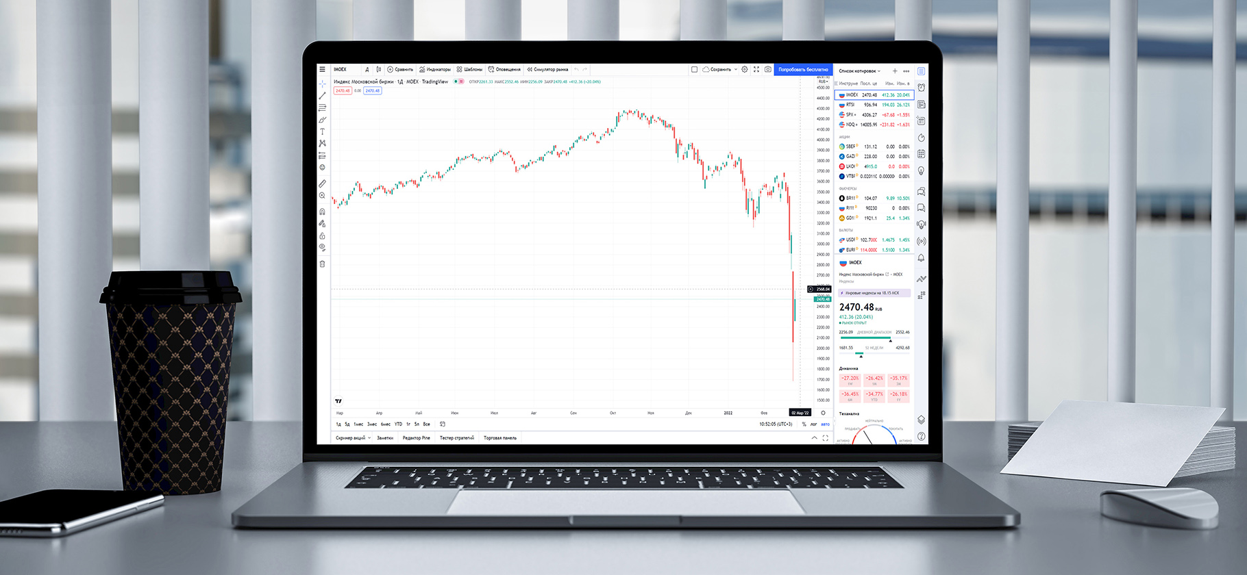 Как работают биржи 2 марта. Выкуп акций на триллион рублей Минфином