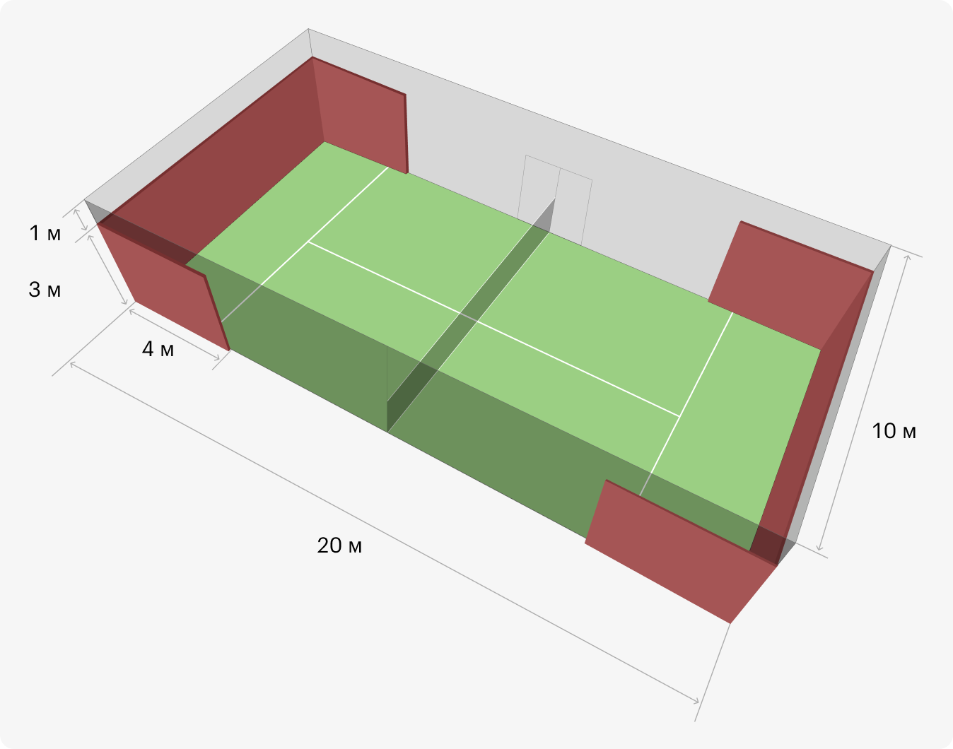 Это схема падел-корта с размерами. Красным цветом выделены твердые стенки, отскоки от которых сохраняют мяч в игре при подаче