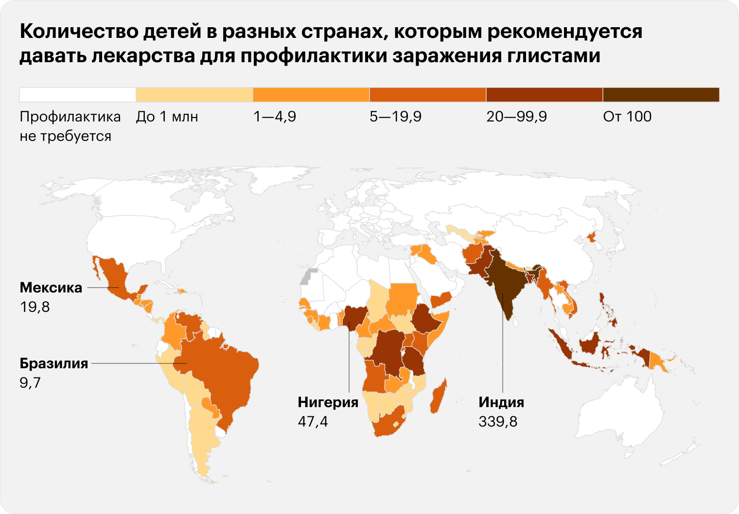 Жители РФ редко заражаются гельминтами, поэтому принимать лекарства для профилактики не нужно