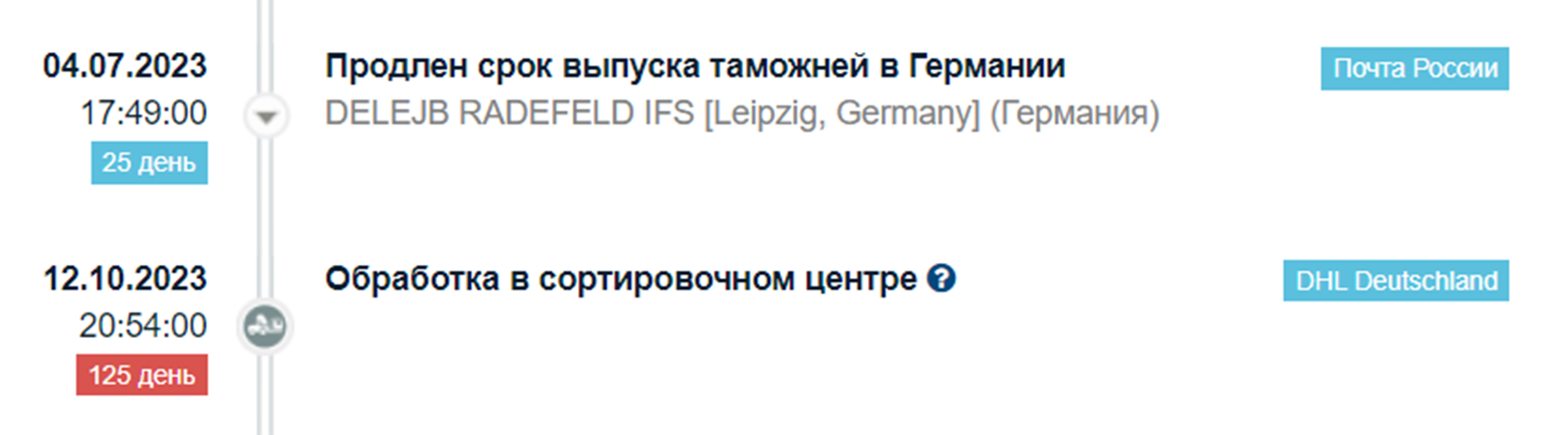 С 4 июля до октября статус на сайте track24 был одинаков: «Продлен срок выпуска таможней в Германии». Все это время посылка находилась в сортировочном центре в Лейпциге