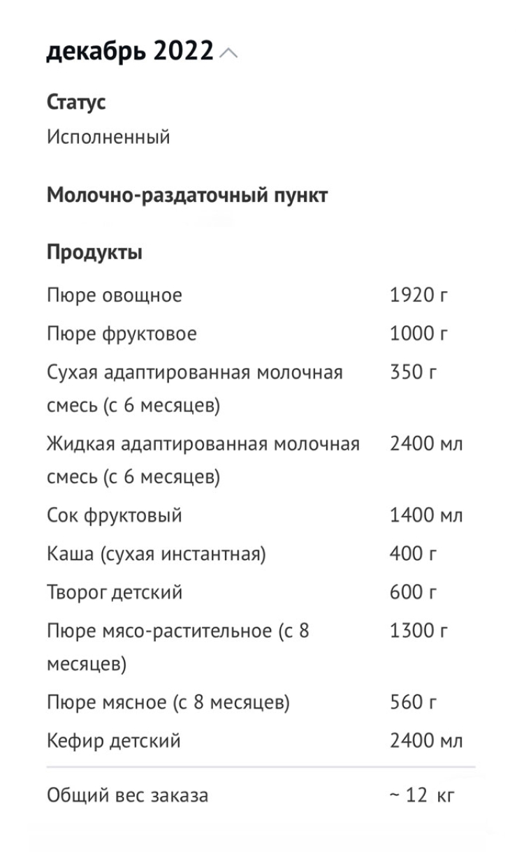 Это скрины из личного кабинета на mos.ru. Здесь видно, что мы получали на молочной кухне