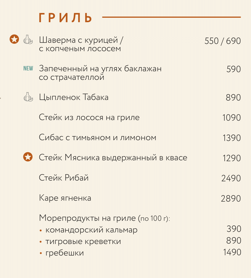 Это меню ресторана «Зима и лето» в Санкт-Петербурге. Тигровые креветки на гриле указаны без дополнительных ингредиентов. Источник: villazimaleto.ru