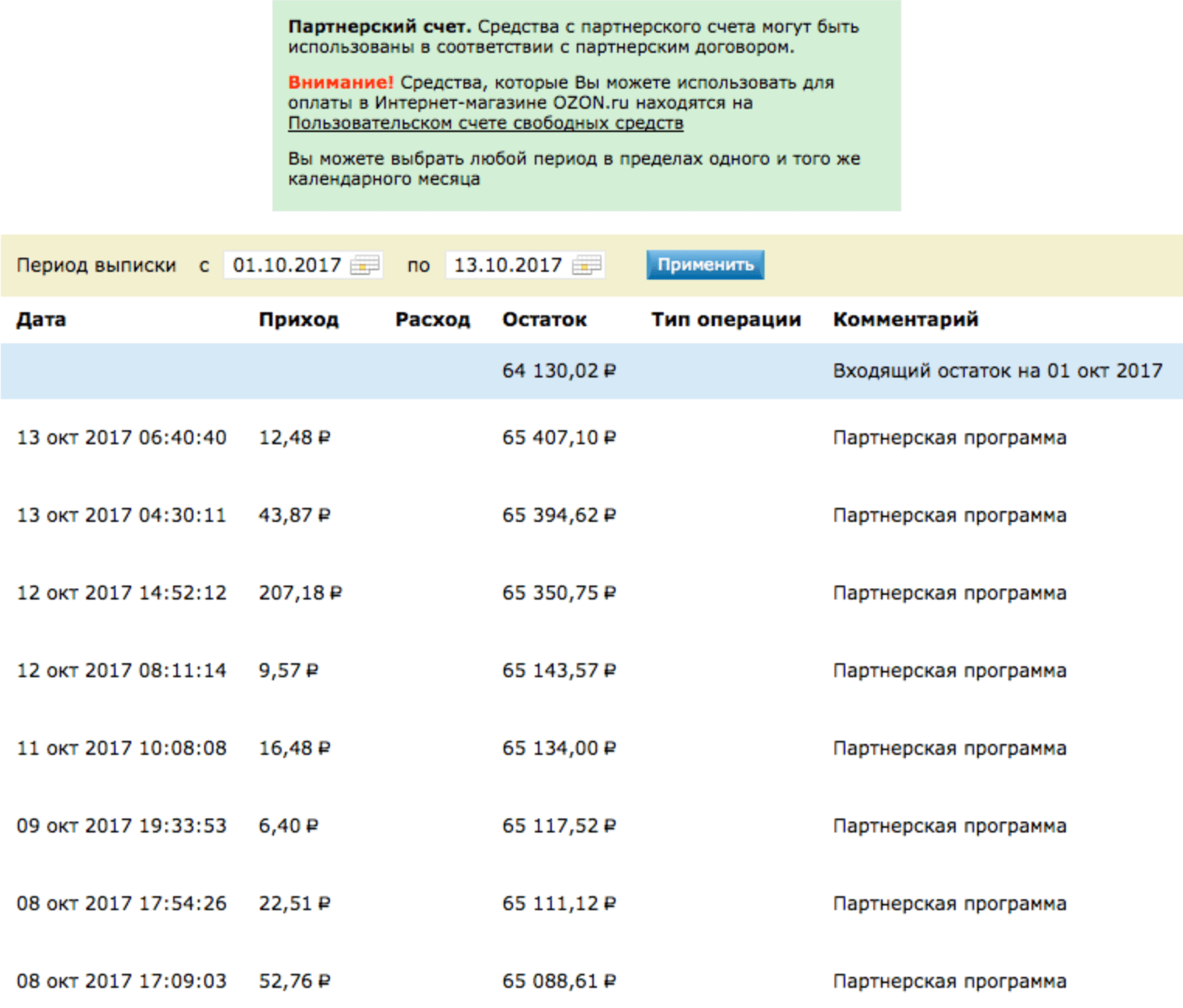 Каждый день кто-то покупает что-то на «Озоне» по одной из моих партнерских ссылок, я получаю за это комиссию