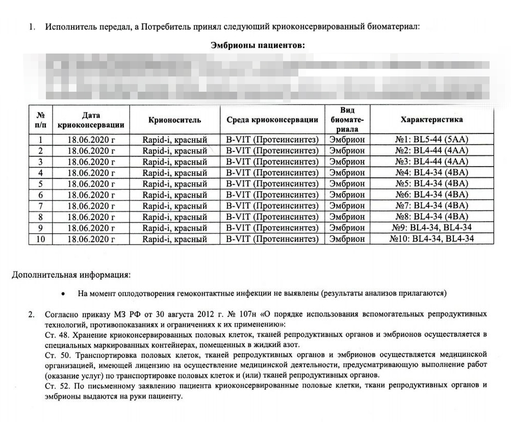 Это письмо о состоянии эмбрионов в день перевозки, которое нам выдал врач. В нем сказано, что банк передал нам десять крионосителей. Из них восемь содержали по одному эмбриону, а № 9 и № 10 — по два. И что все они здоровы