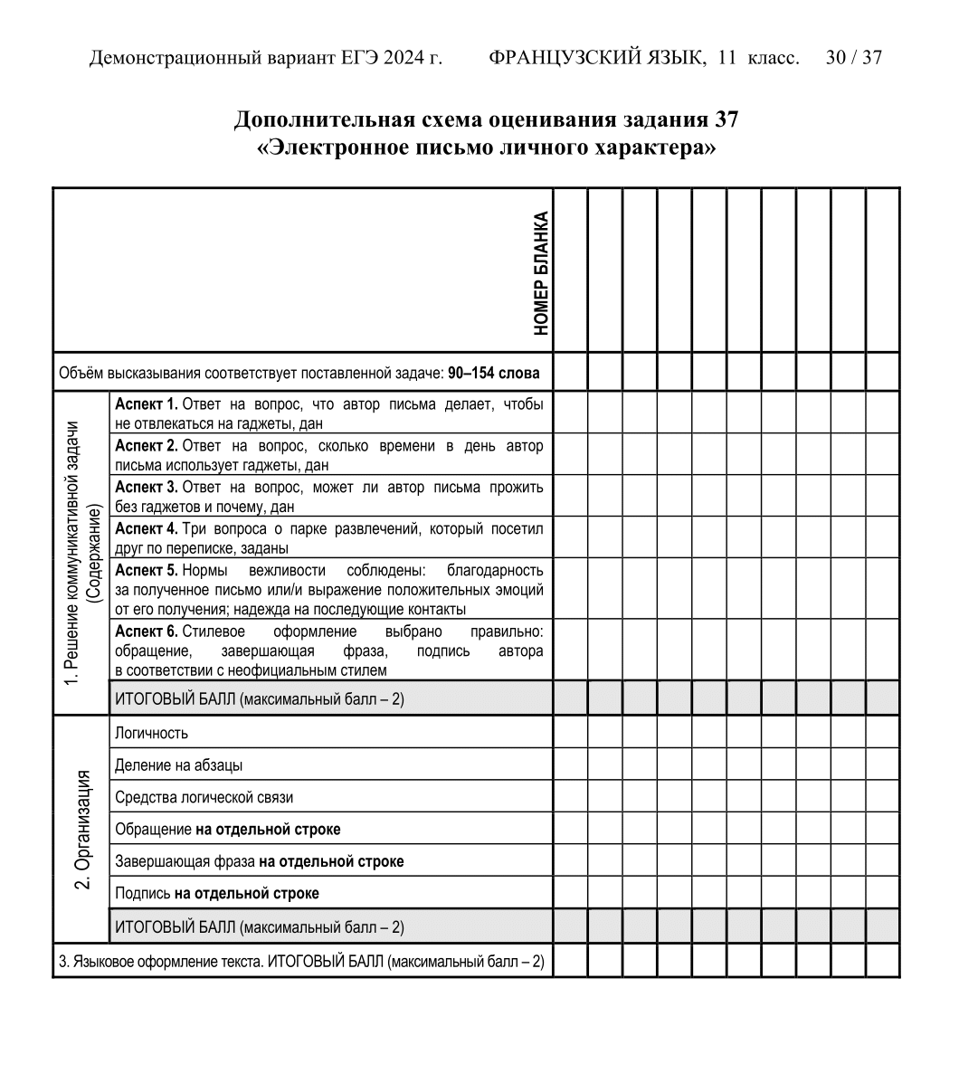 Ответ нужно оформить по правилам электронной переписки. Иначе снимут баллы за невыполнение коммуникативной задачи. Источник: fipi.ru