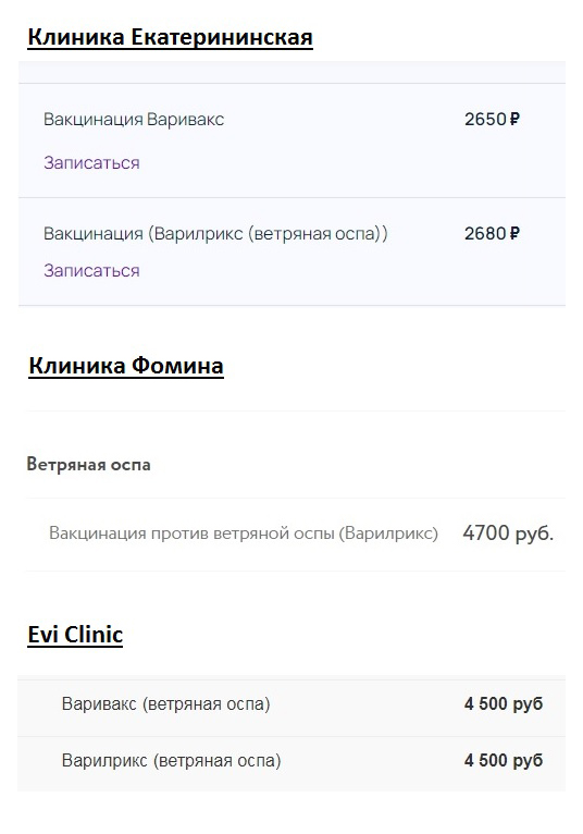 Пример того, как сильно могут различаться цены на одни и те же вакцины в трех разных клиниках