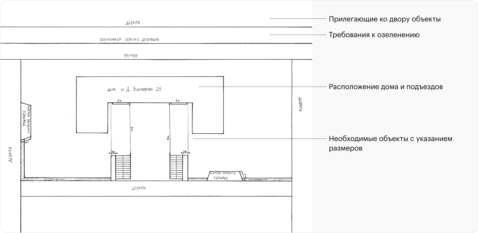 Пример схемы двора, которую жители приложили к заявке в администрацию