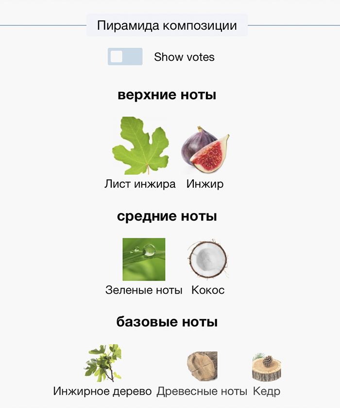 А так выглядит визуализация пирамиды аромата на сайте. Если аромат у меня есть, сравниваю по пирамиде свои ощущения ― чувствую ли я ноты инжира, кокоса и дерева, которые заявляет производитель. Источник: fragrantica.ru