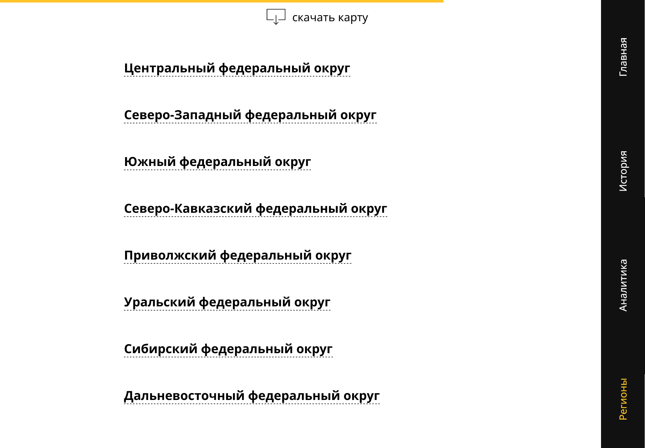 Так выглядела страница, с которой я работала. Мне показалось неудобным боковое меню, мелкий и сложно читаемый шрифт на карте, навигация, объемная цитата и много пустого пространства на экране