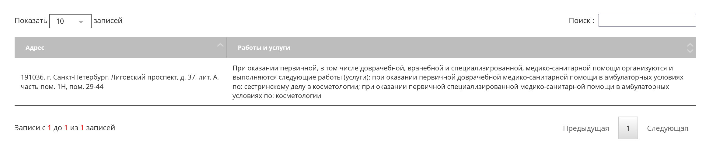 Там я нашла информацию о салоне, где делала пирсинг, у него есть лицензия