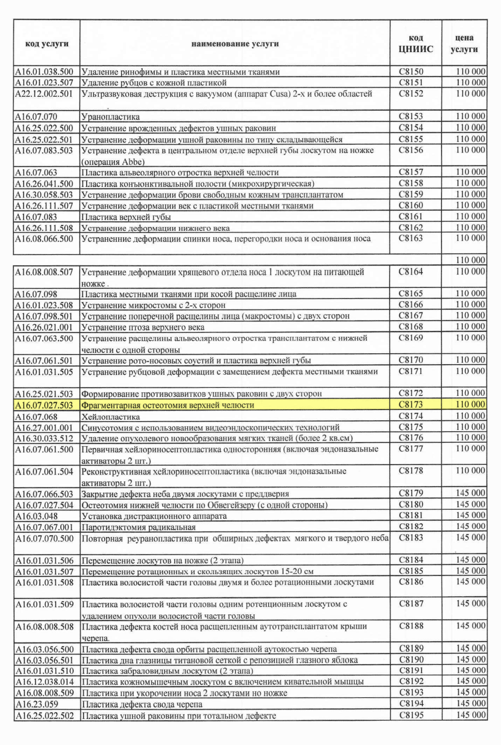 Операция на челюсти ребенка стоит дешевле — 110 000 ₽