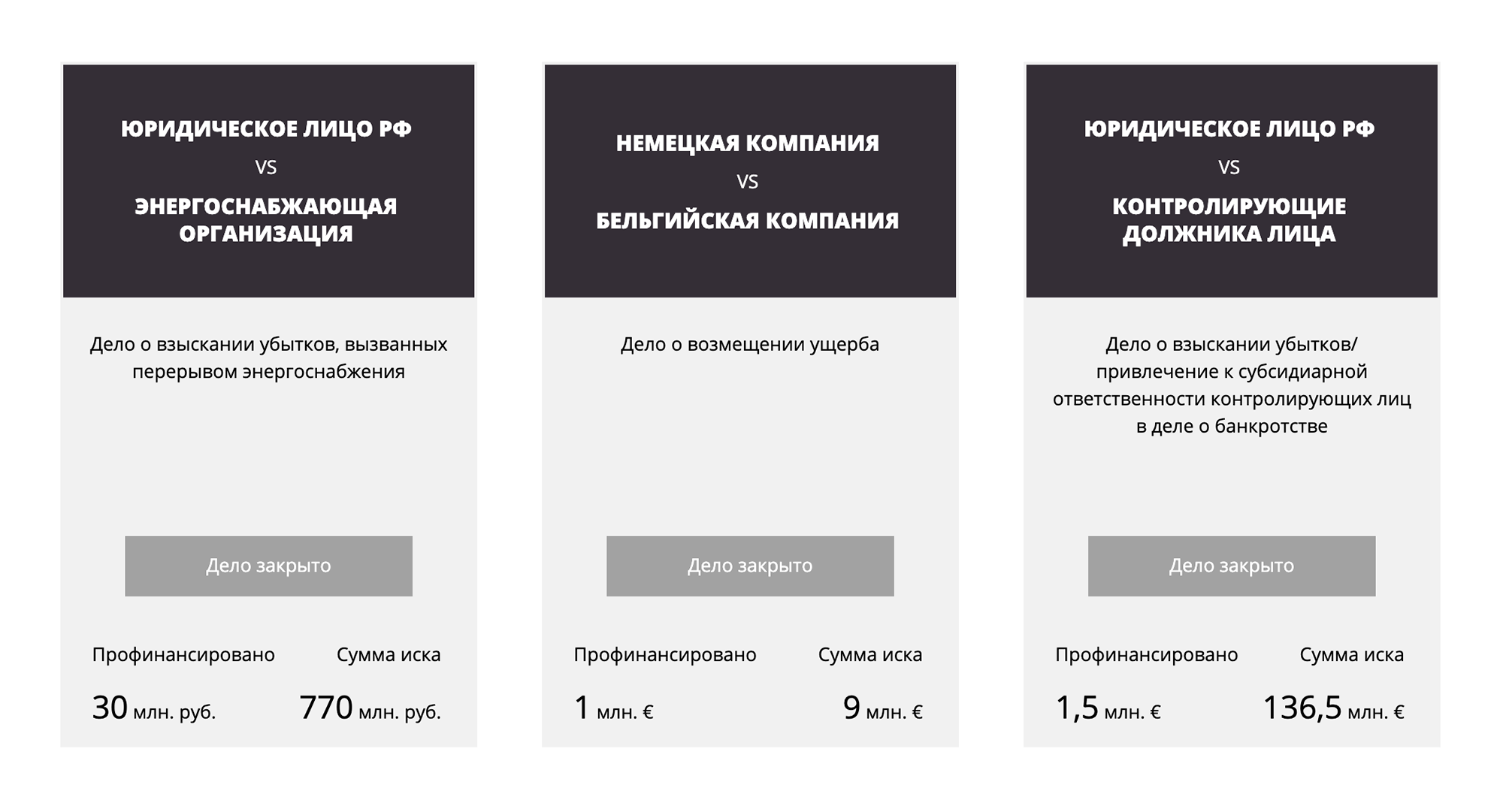 В каталоге не указаны даже номера дел и в каком суде они рассматриваются. Кто истец, кто ответчик и что означает «дело закрыто» — тоже непонятно