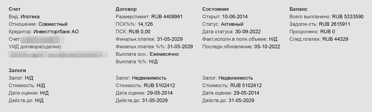 Вот как выглядит информация о созаемщике в кредитной истории — в строке «Отношение» блока «Счет» указывают «Совместный»