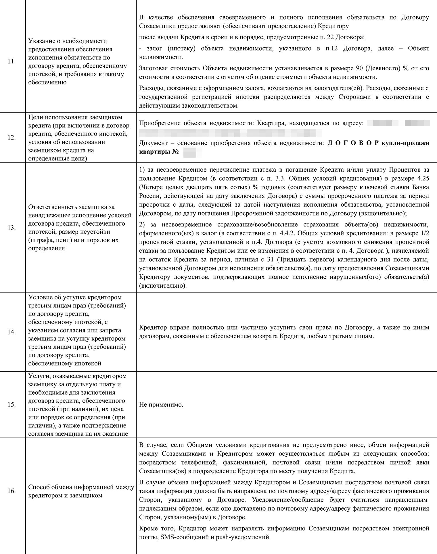 Созаемщик ставит подпись в отдельном поле рядом с подписью титульного заемщика