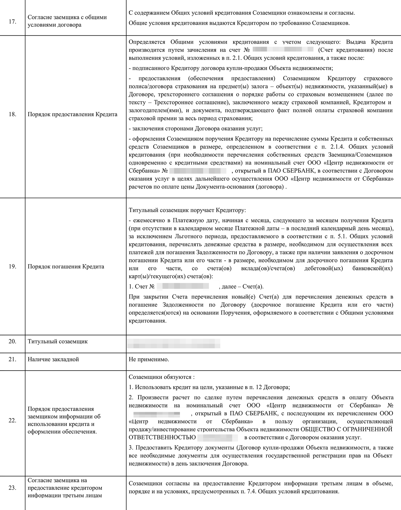 Созаемщик ставит подпись в отдельном поле рядом с подписью титульного заемщика