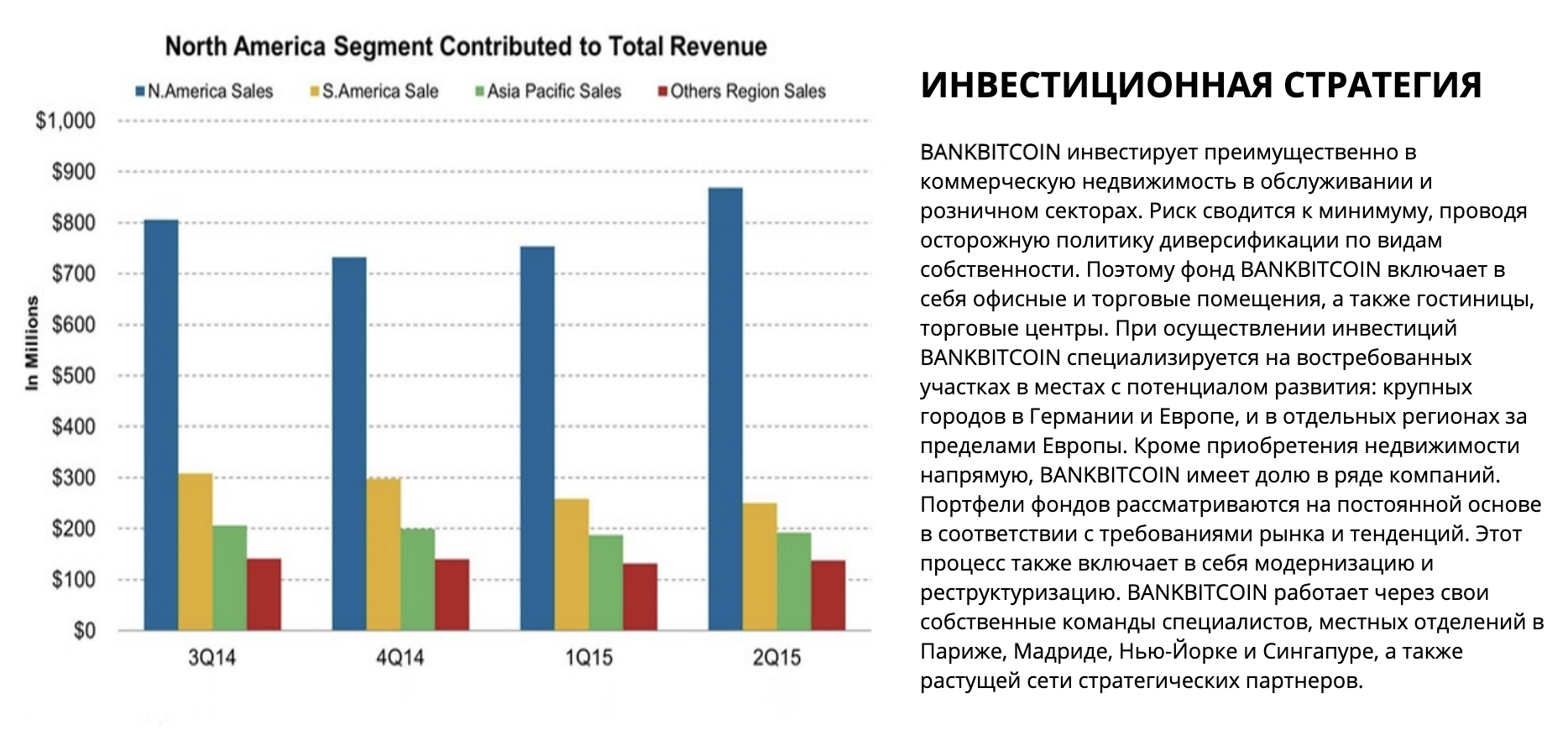 Авторы проекта не боятся использовать проверенные временем решения, например графики с данными от 2014 года. Ведь новые графики рисуют только те, у кого старые плохие