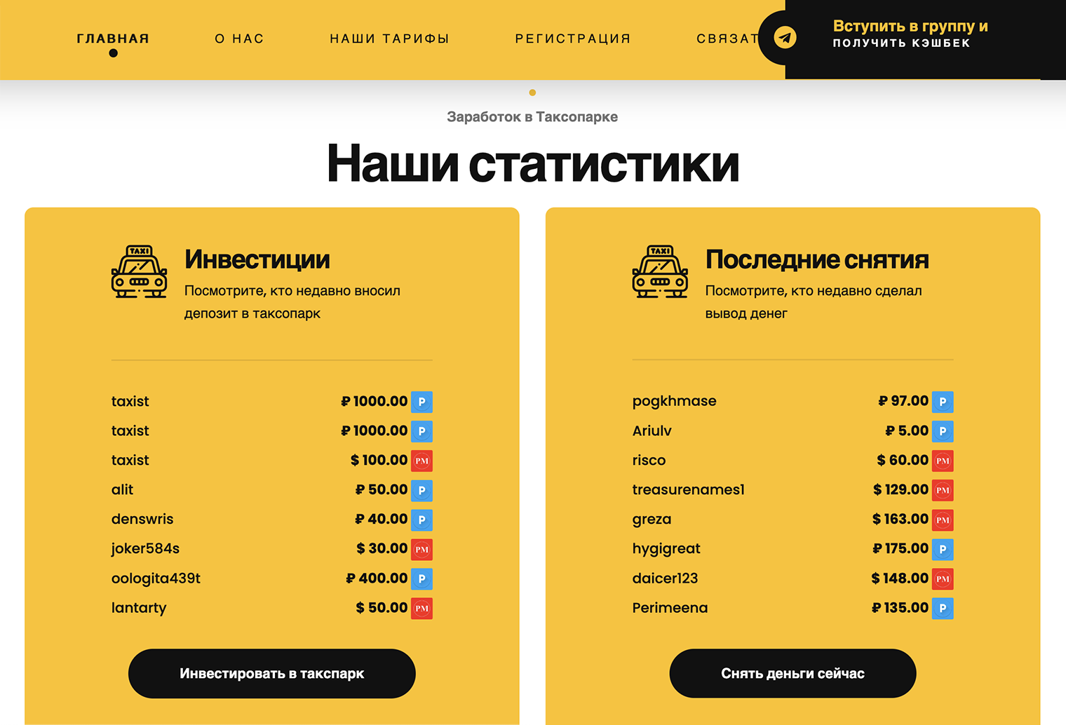 Вместо миллиардов от Уоррена Баффетта и Илона Маска компания получает 1000 ₽ от человека с ником taxist и платит целых 5 ₽ некому Arlulv. Ну и про «Наши статистики» вместо «Наша статистика» говорить нечего: типичный косяк машинного перевода