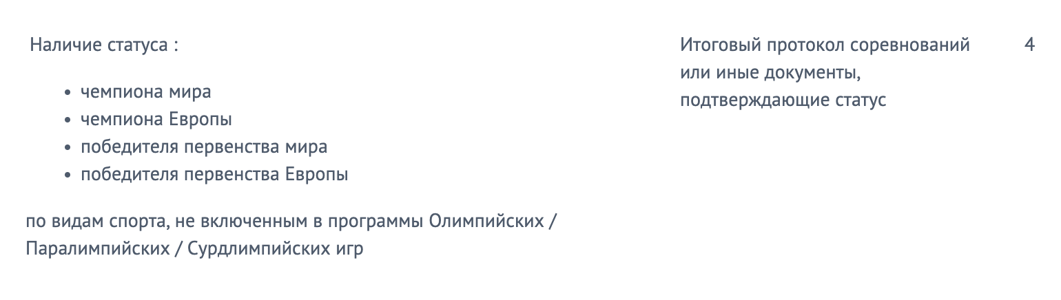 При приеме в ВАВТ дают 4 балла за победителя первенства мира