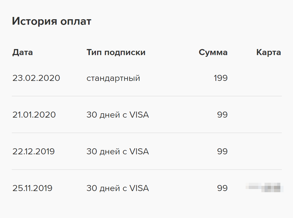 Три месяца подряд я экономила половину стоимости подписки «Вк⁠-⁠комбо» — тогда она называлась «Комбо-мэйл⁠-⁠ру»