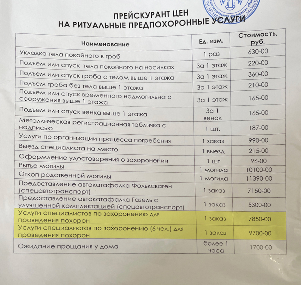 У «Памяти» в прайсе есть две услуги: «Услуги специалистов по захоронению для проведения похорон» за 7850 ₽ и «Услуги специалистов по захоронению (6 человек) для проведения похорон» за 9700 ₽. И я не знаю, чем они различаются