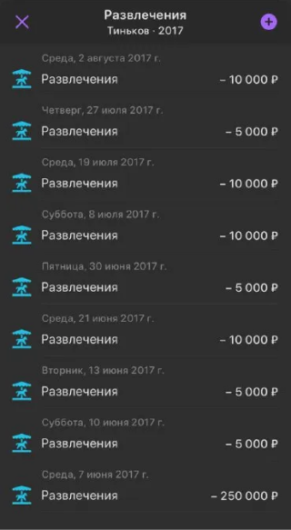 Злополучная рубрика «Развлечения»