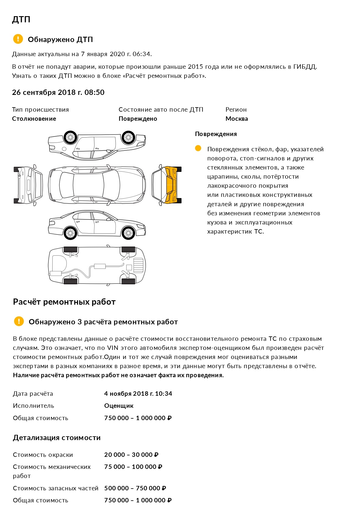 «Не бита, не крашена»