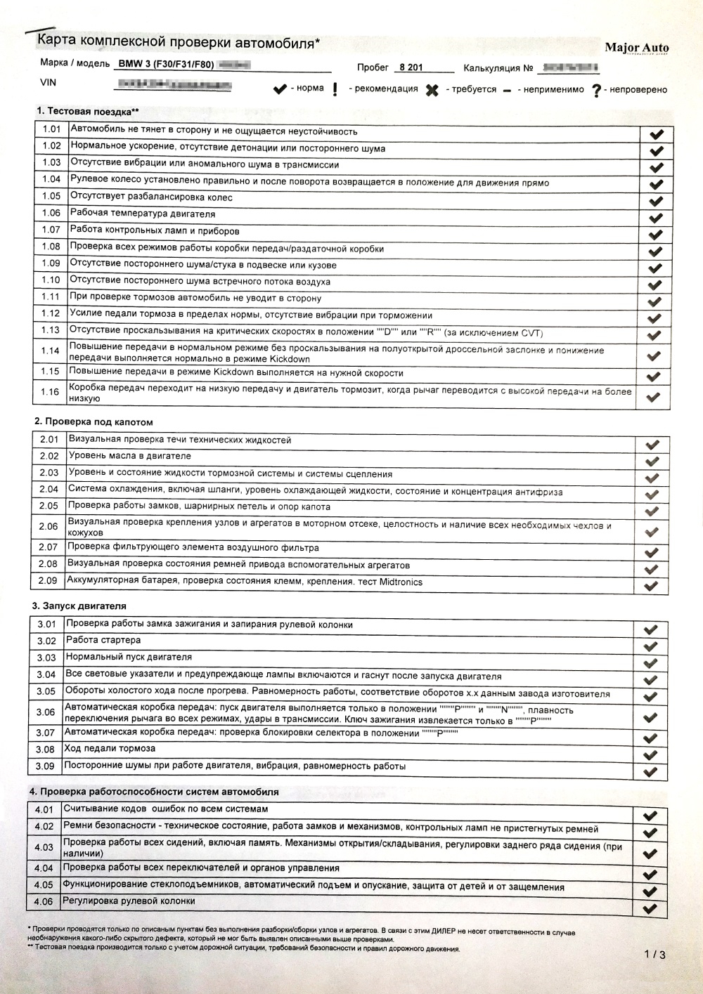 Карта комплексной проверки автомобиля