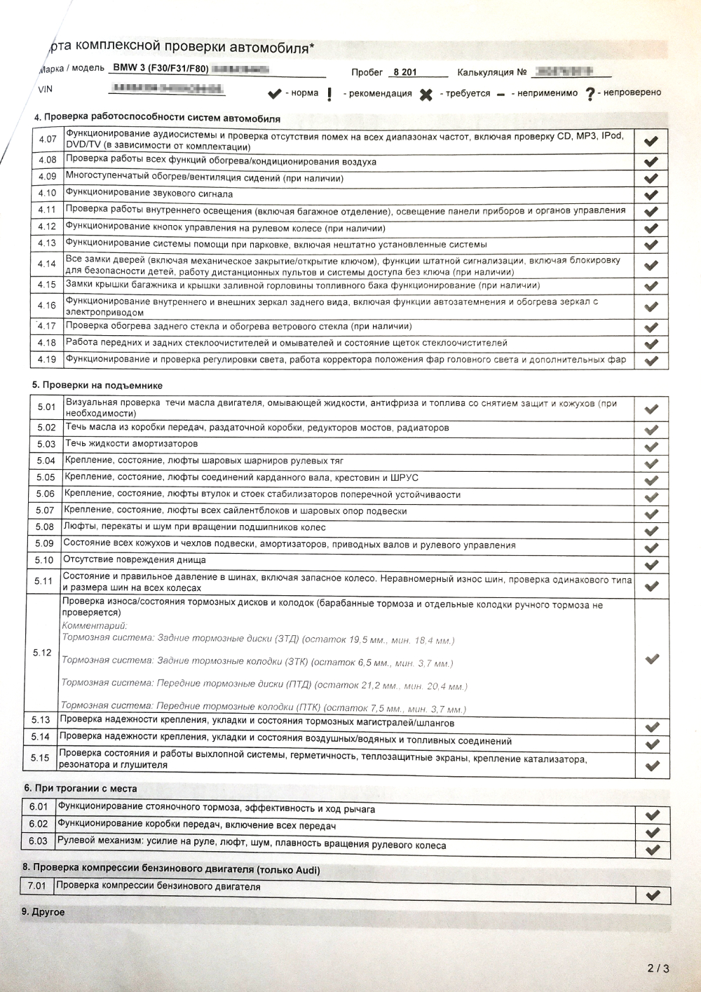 Карта комплексной проверки автомобиля