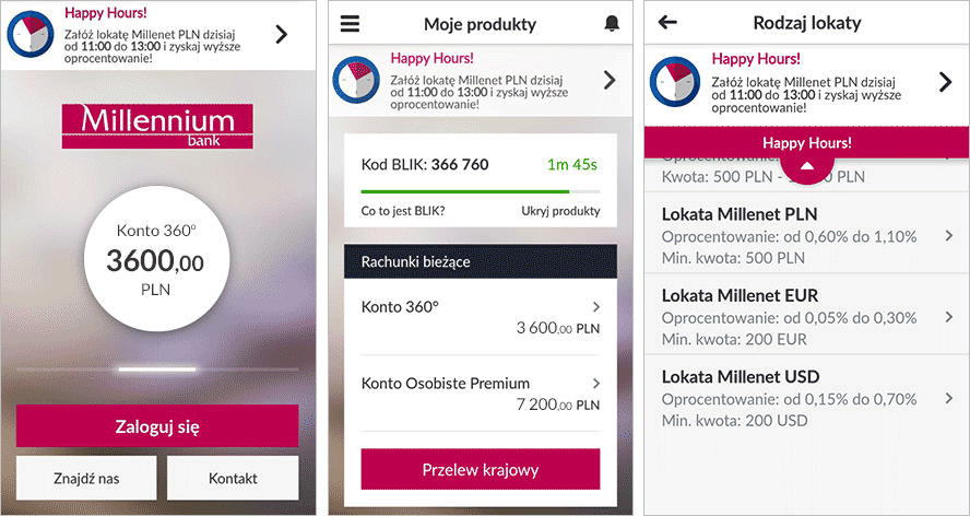 Интерфейс мобильного приложения банка «Миллениум». Источник: Bankmillennium.pl
