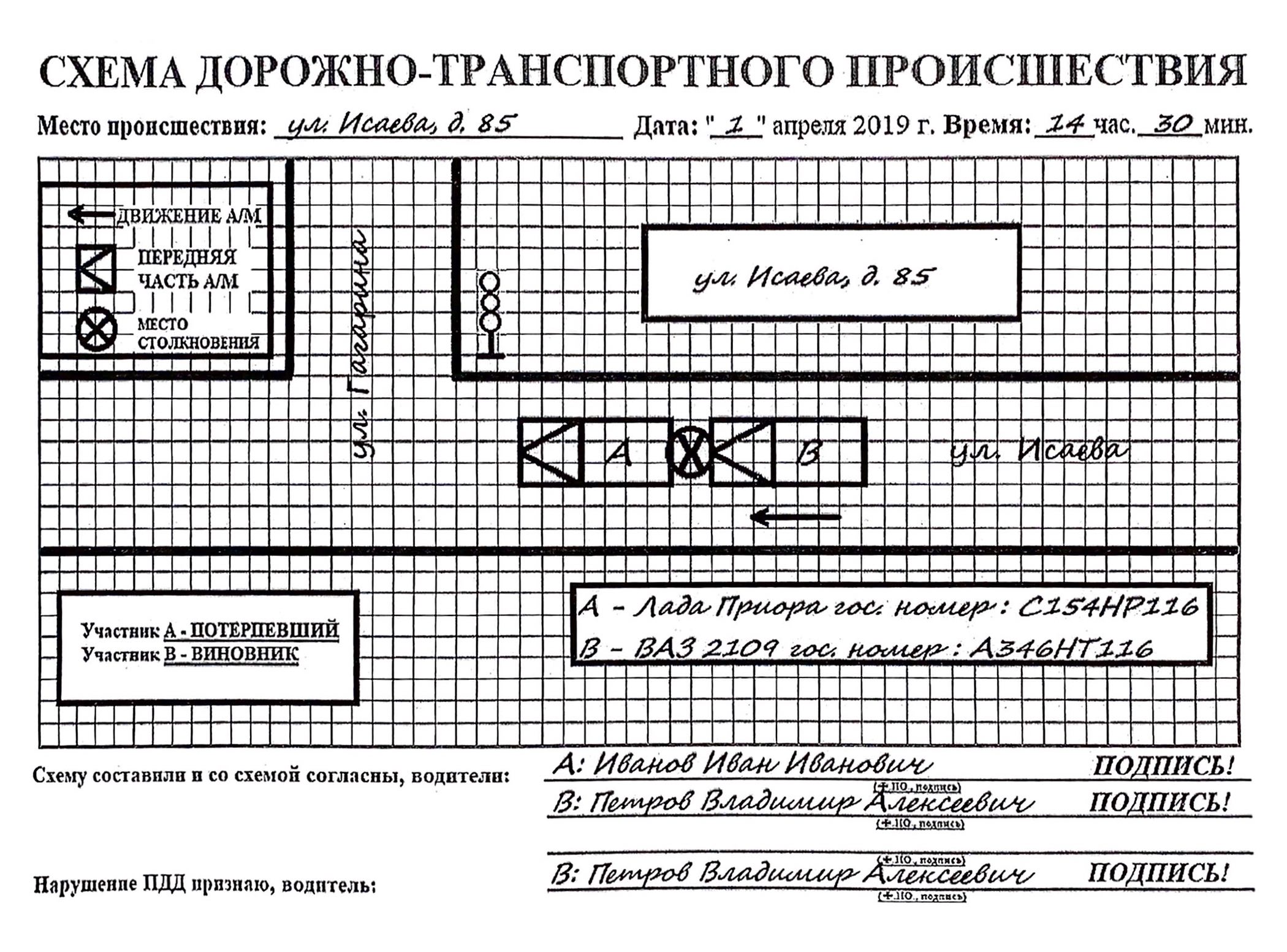 Образец заполнения бланка схемы ДТП