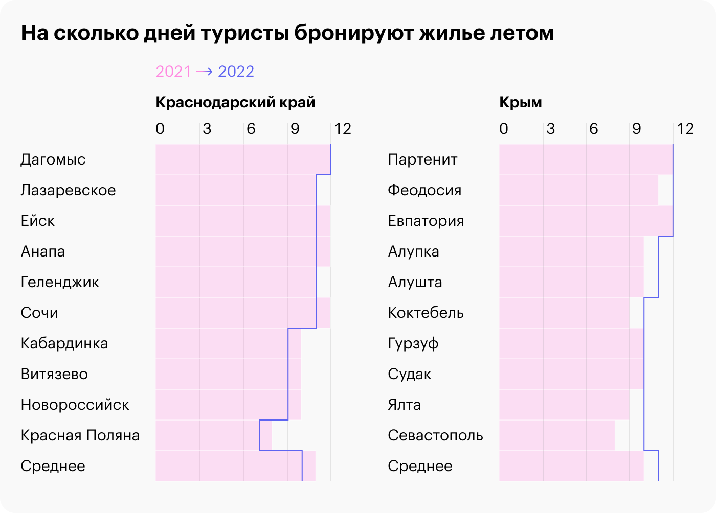 Источник: «Суточно-ру»