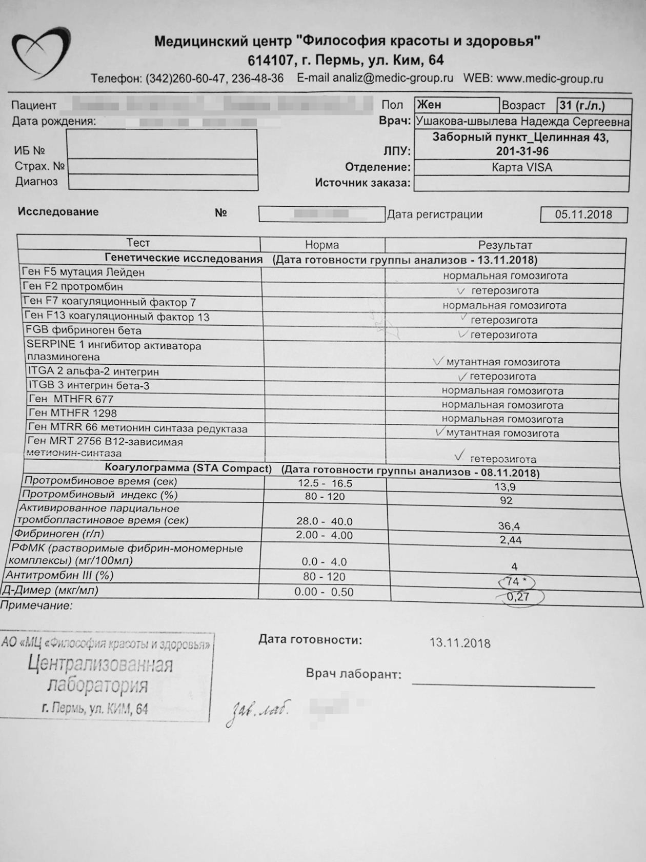 Результаты генетического анализа на тромбофилию