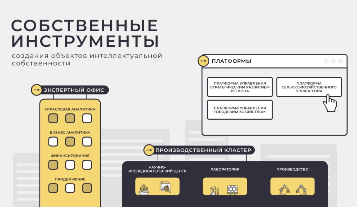 Этот слайд уже посложнее: есть иллюстрации, иконки, но смысл текста не потеряется, даже если их убрать