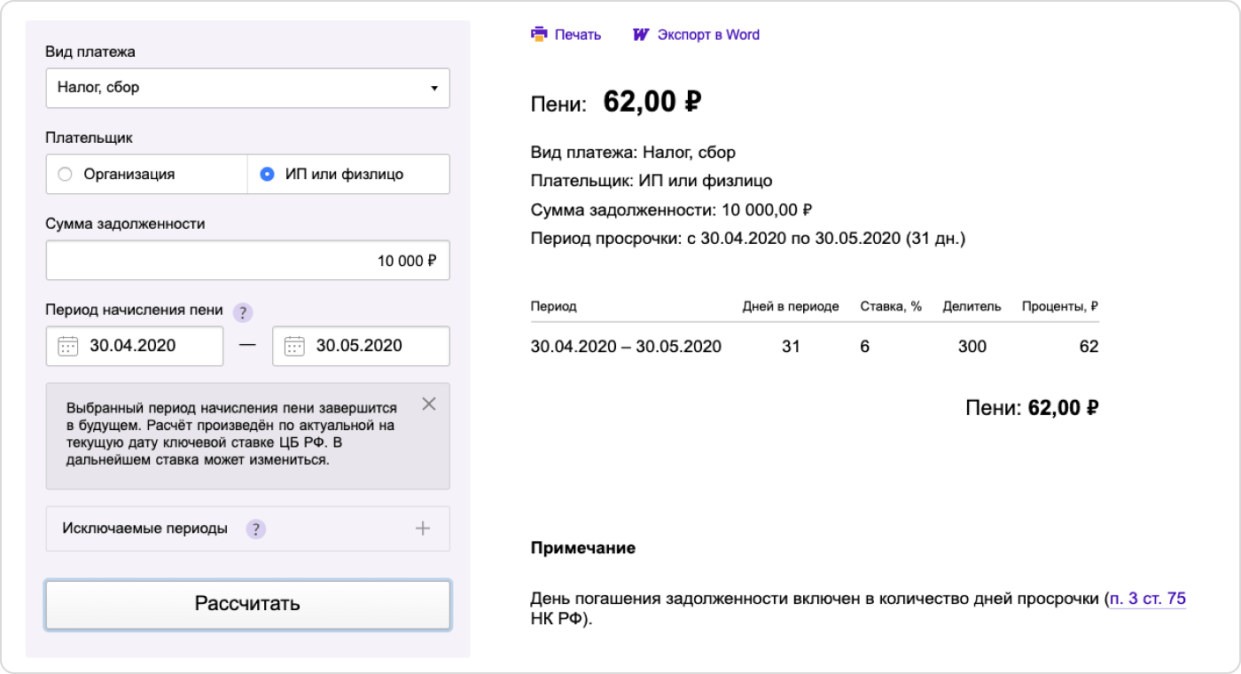 Если просрочить налог в размере 10 000 ₽ на месяц, набежит 62 ₽ пеней. Кроме этого, придется заплатить еще как минимум 1000 ₽ штрафа и 10 000 ₽ налога — штрафы его не аннулируют