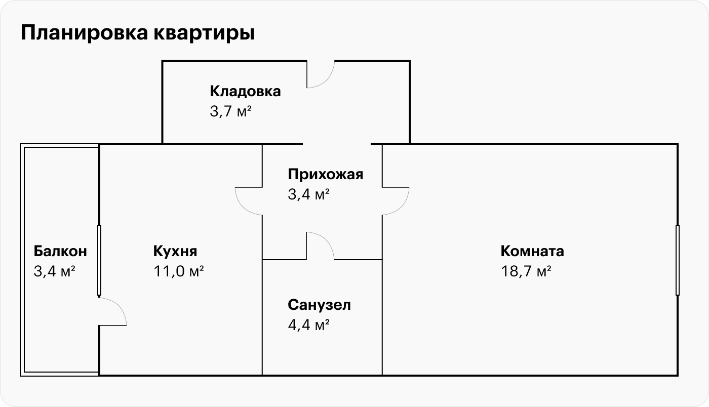 В квартире был еще один существенный плюс — вместительная кладовка на входе