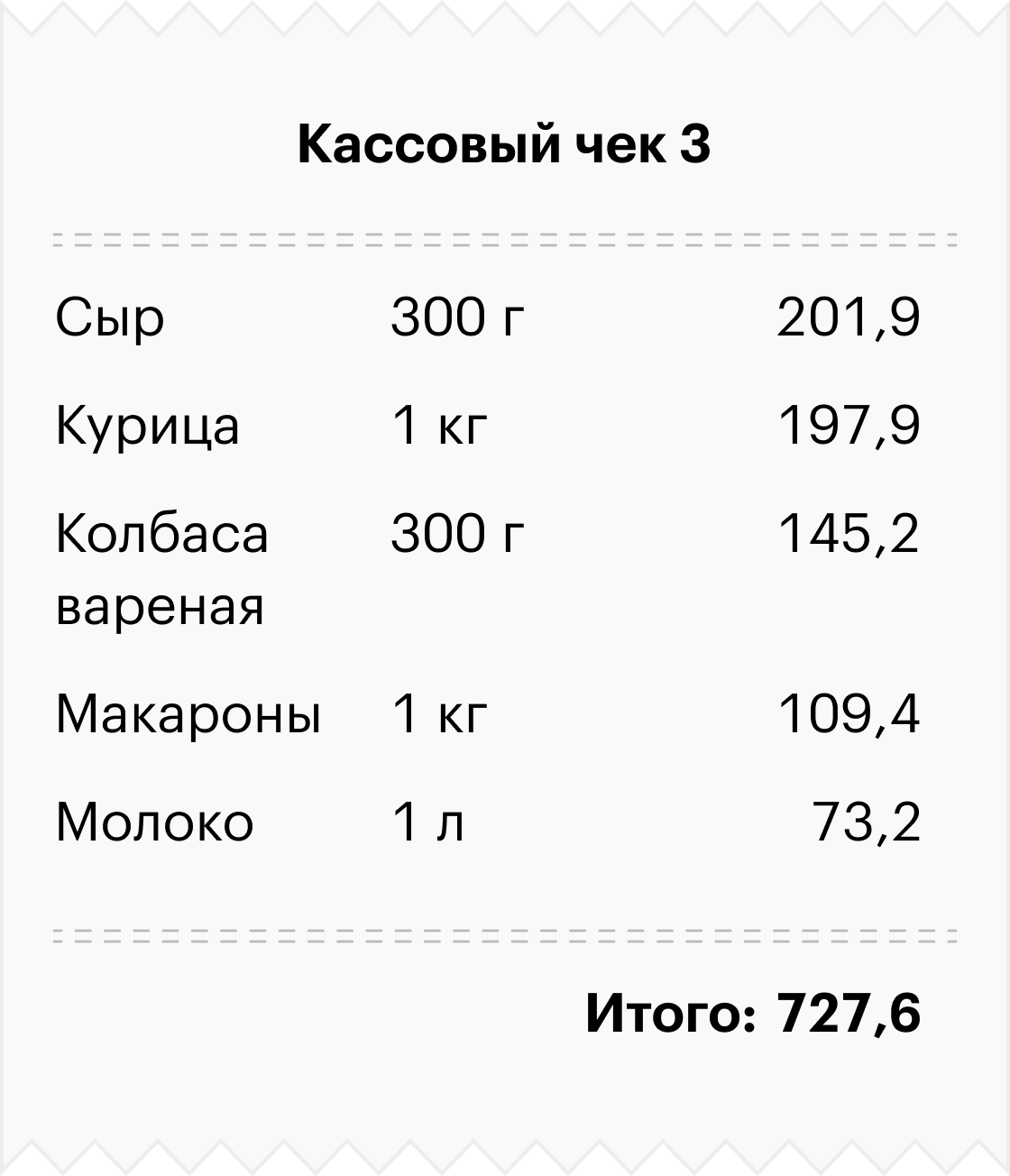 Источники: средний чек, число походов в магазин — T-Data. Состав типовых чеков — «Свободная касса», «Эвотор», расчеты Т⁠—⁠Ж. Цены — август 2023 года, Росстат