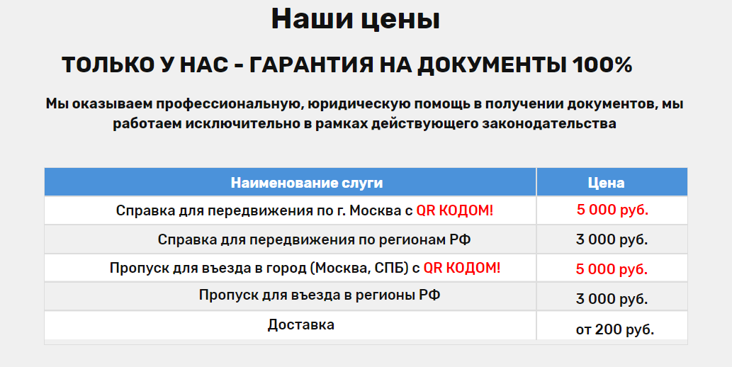 Сначала московская справка стоила 10 тысяч рублей, на следующий день — уже 5. Все равно неплохо для бесплатной услуги