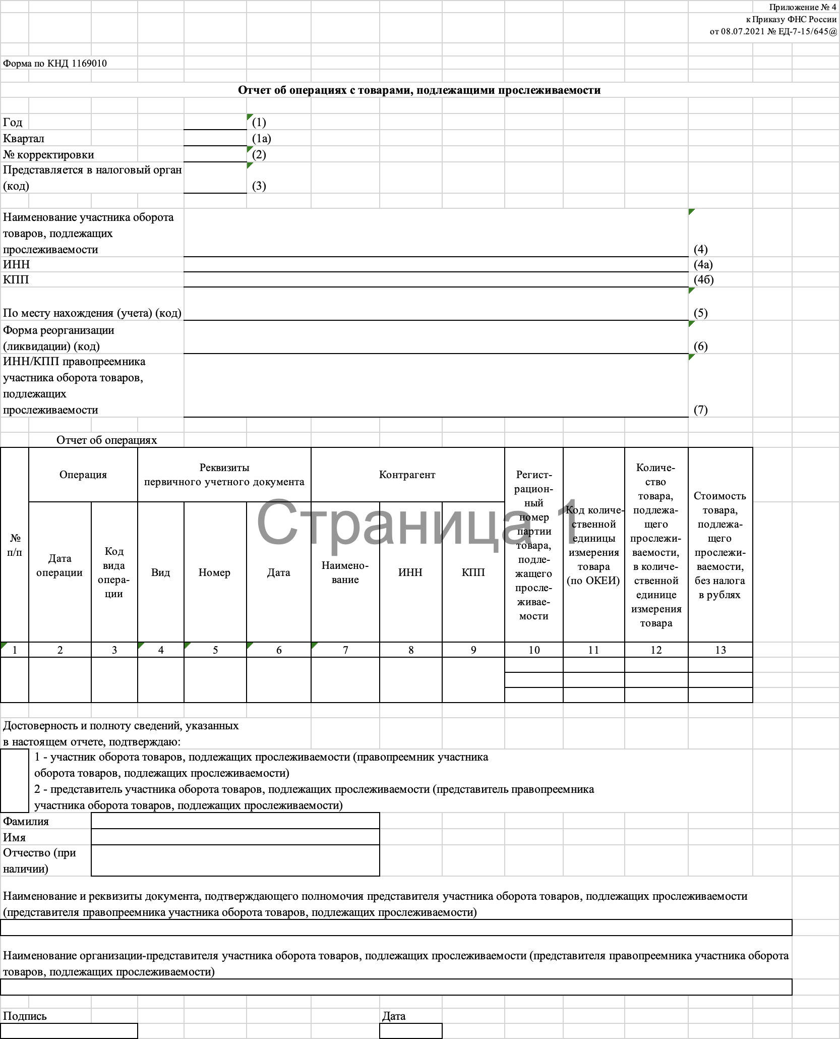 Так выглядит отчет об операциях