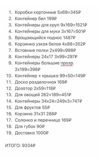 Такую смету организационных материалов для кухни прислала мне организатор пространства. Вместе с закупкой они стоили 9334 ₽