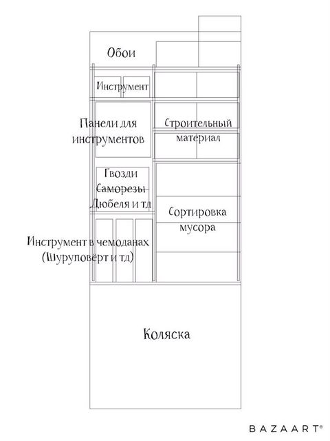 Такую схему шкафа нам прислала Лидия. Здесь показано, где будут располагаться разные категории вещей